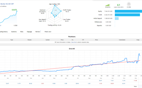 Market Pulse|candle banker|prado实盘对比