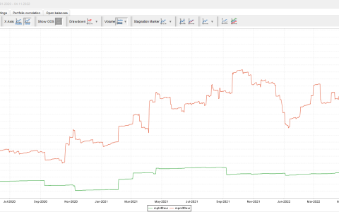 Candle banker vs Market Pulse EA