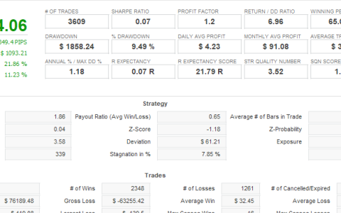 Omega Trend EA&GOLD Scalper PRO