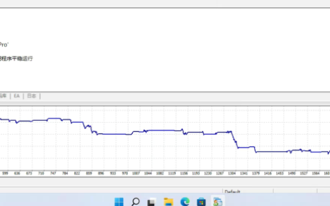 Supply Demand EA Pro
