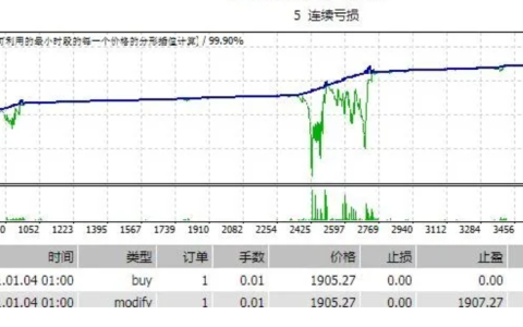 雷龙EA